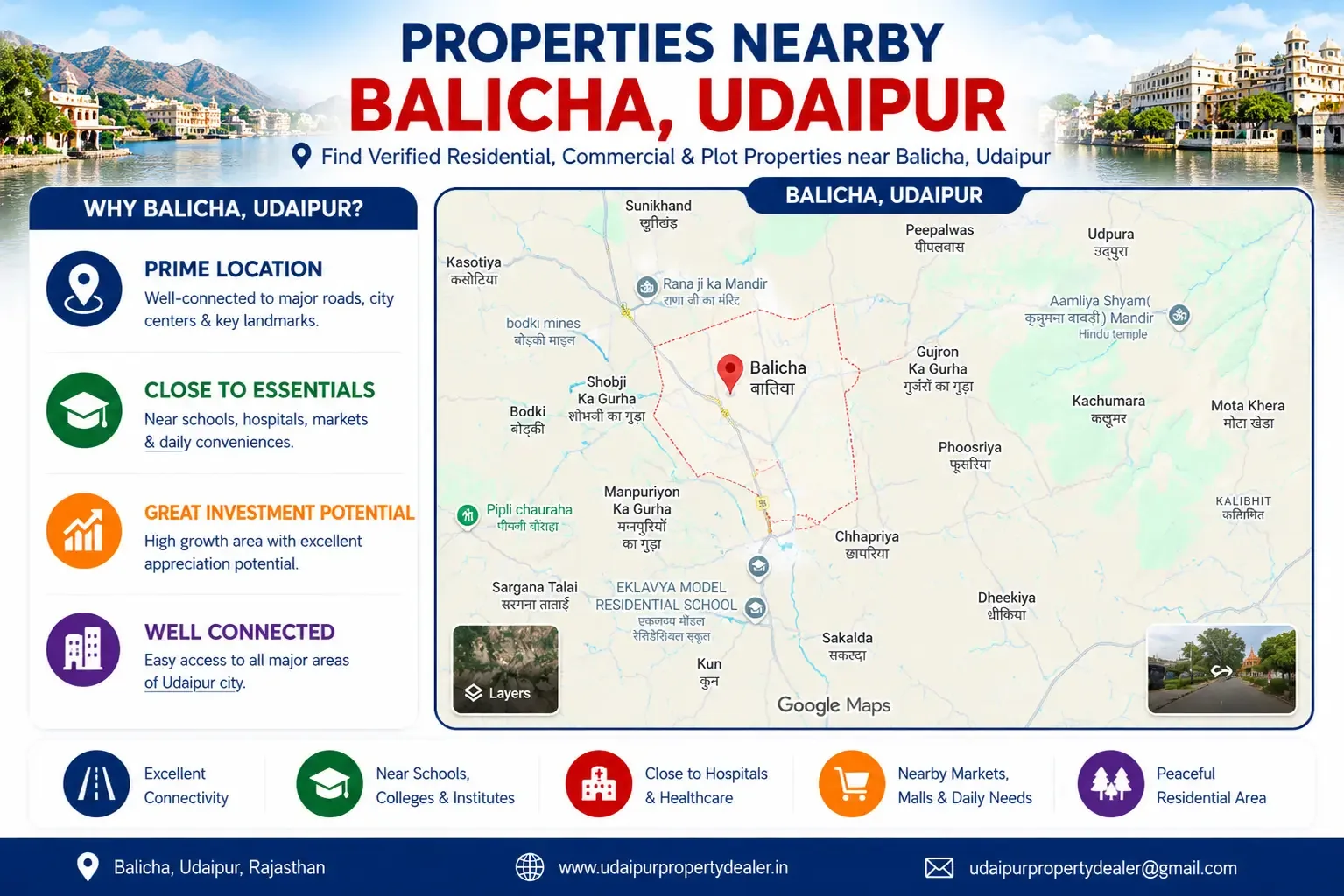 Plots for Sale in Balicha Udaipur
