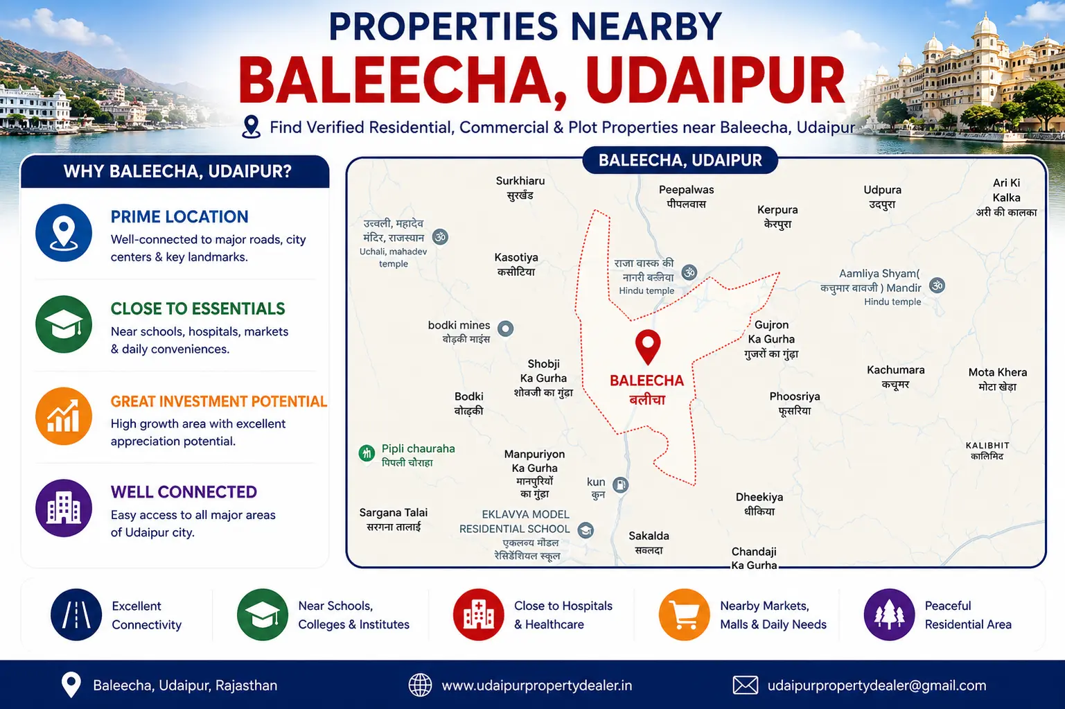 Property Nearby Baleecha Udaipur
