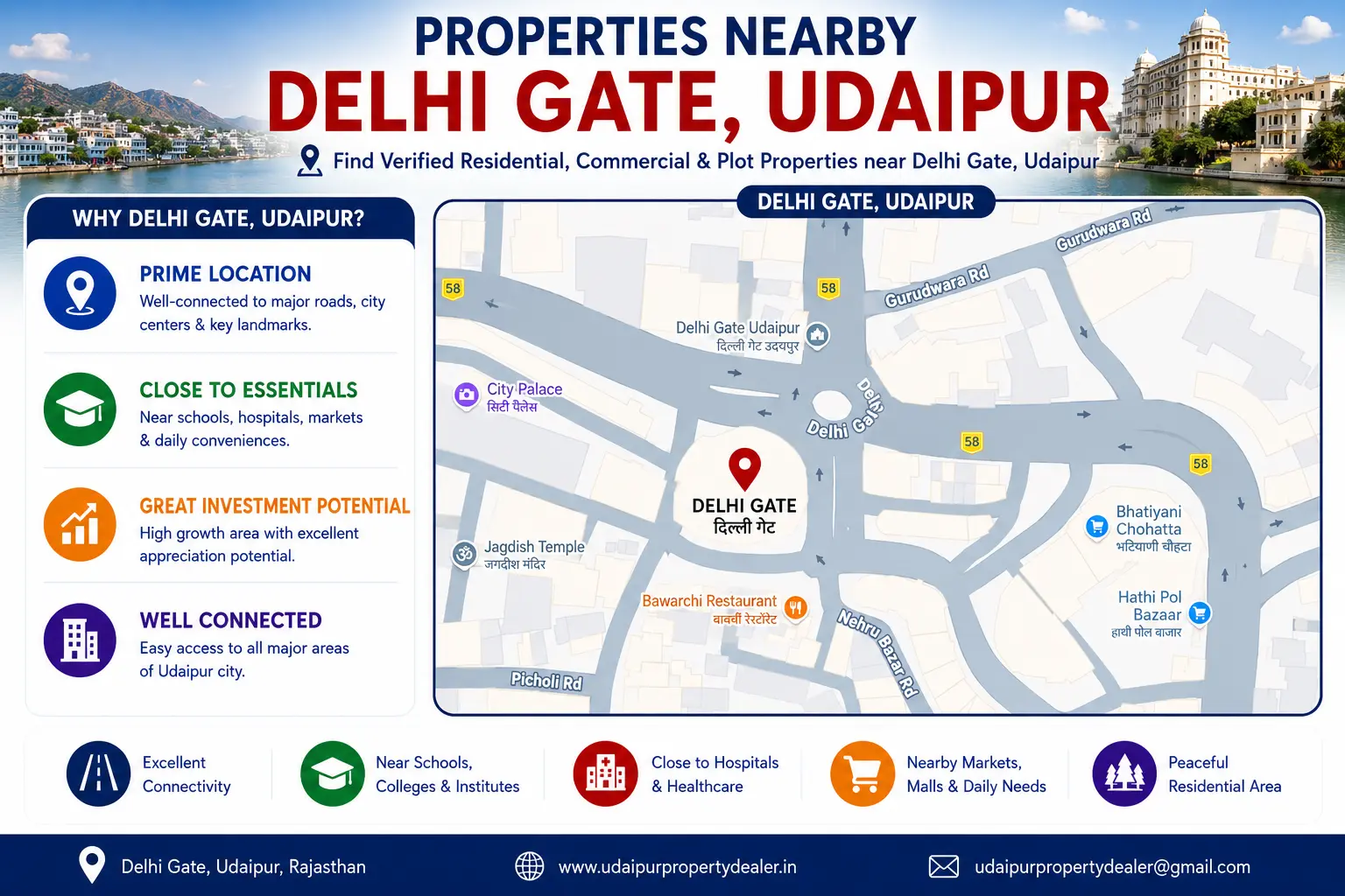 Property Nearby Delhi Gate Udaipur