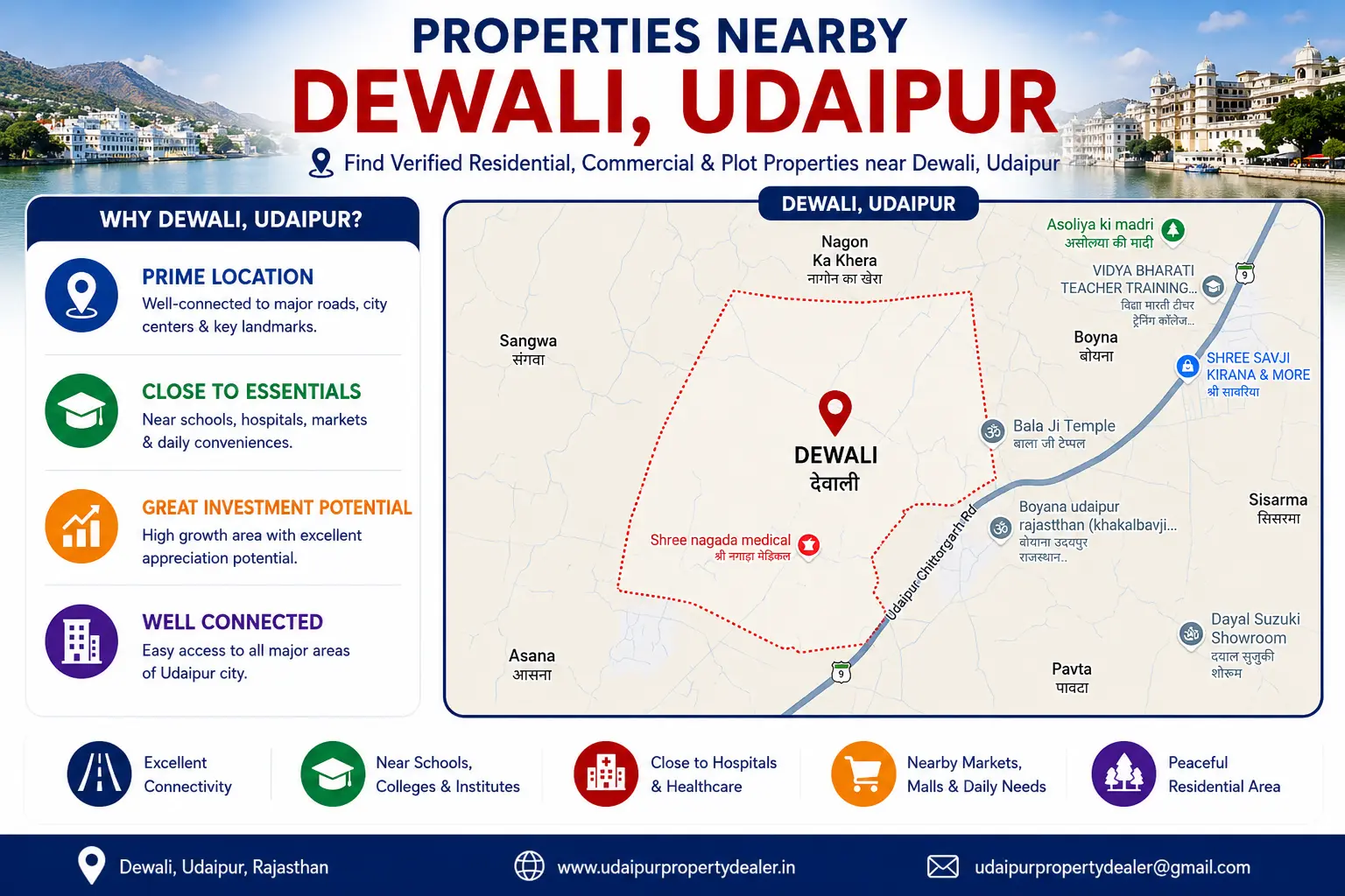 Property Nearby Dewali Udaipur