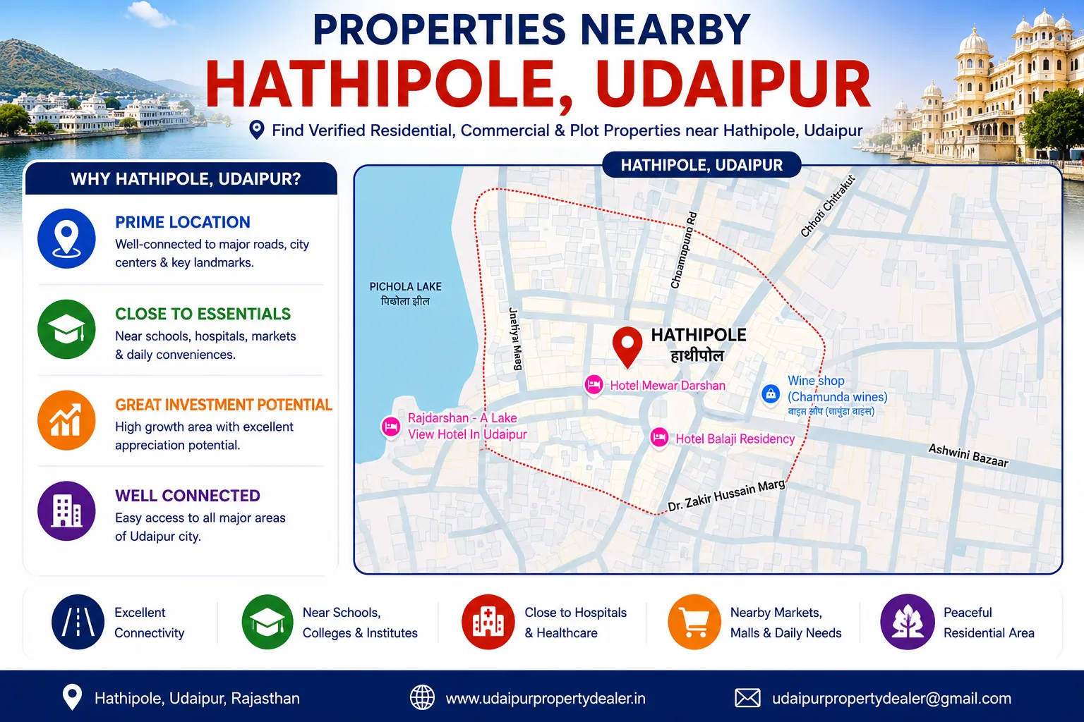 Property Nearby Hathipole Udaipur