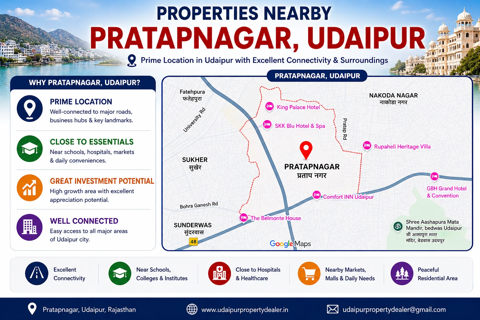 Property Nearby Pratapnagar Udaipur