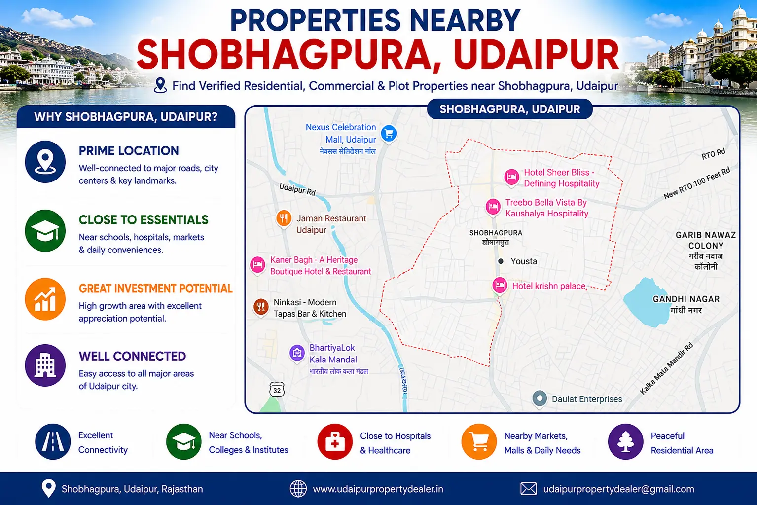 Property Nearby Shobhagpura Udaipur