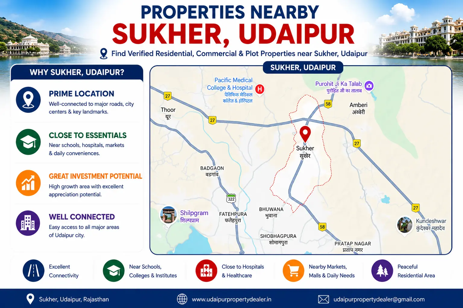 Property Nearby Sukher Udaipur
