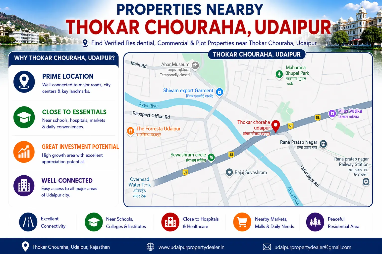 Property Nearby Thokar Chouraha Udaipur
