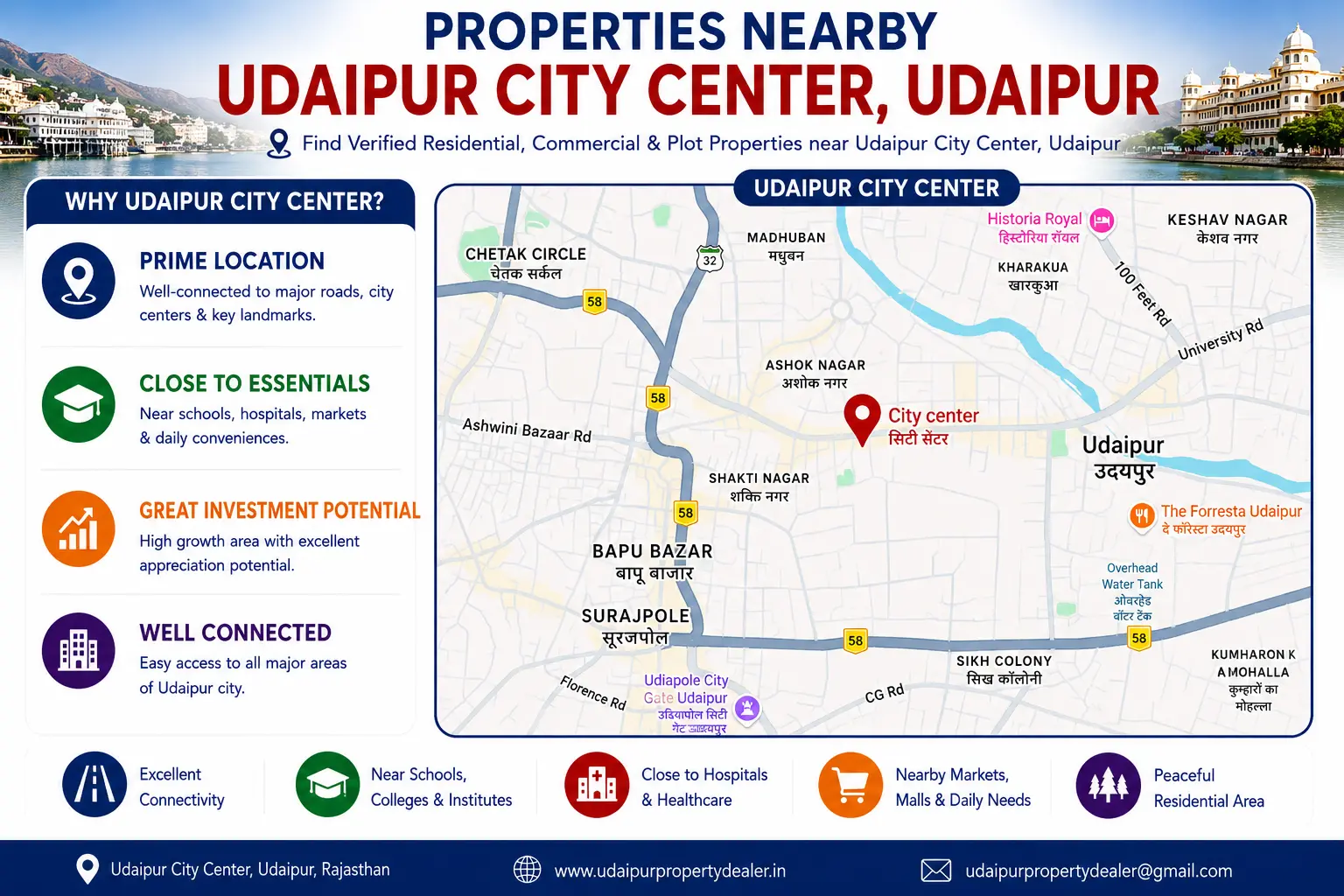 Property Nearby Udaipur City Center